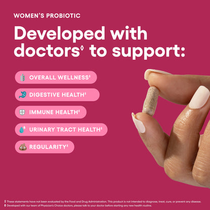Fidrax®  Women's Probiotic