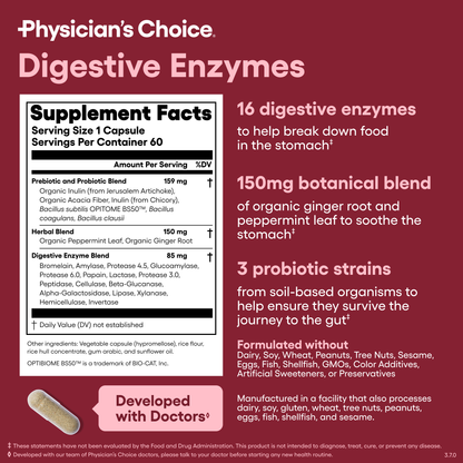 Fidrax®  Digestive Enzymes