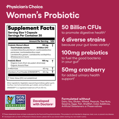 Fidrax®  Women's Probiotic