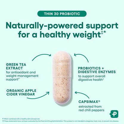 Fidrax®  Thin 30 Probiotic