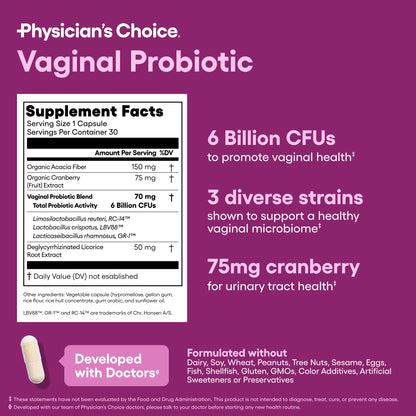 Fidrax®  Vaginal Probiotic